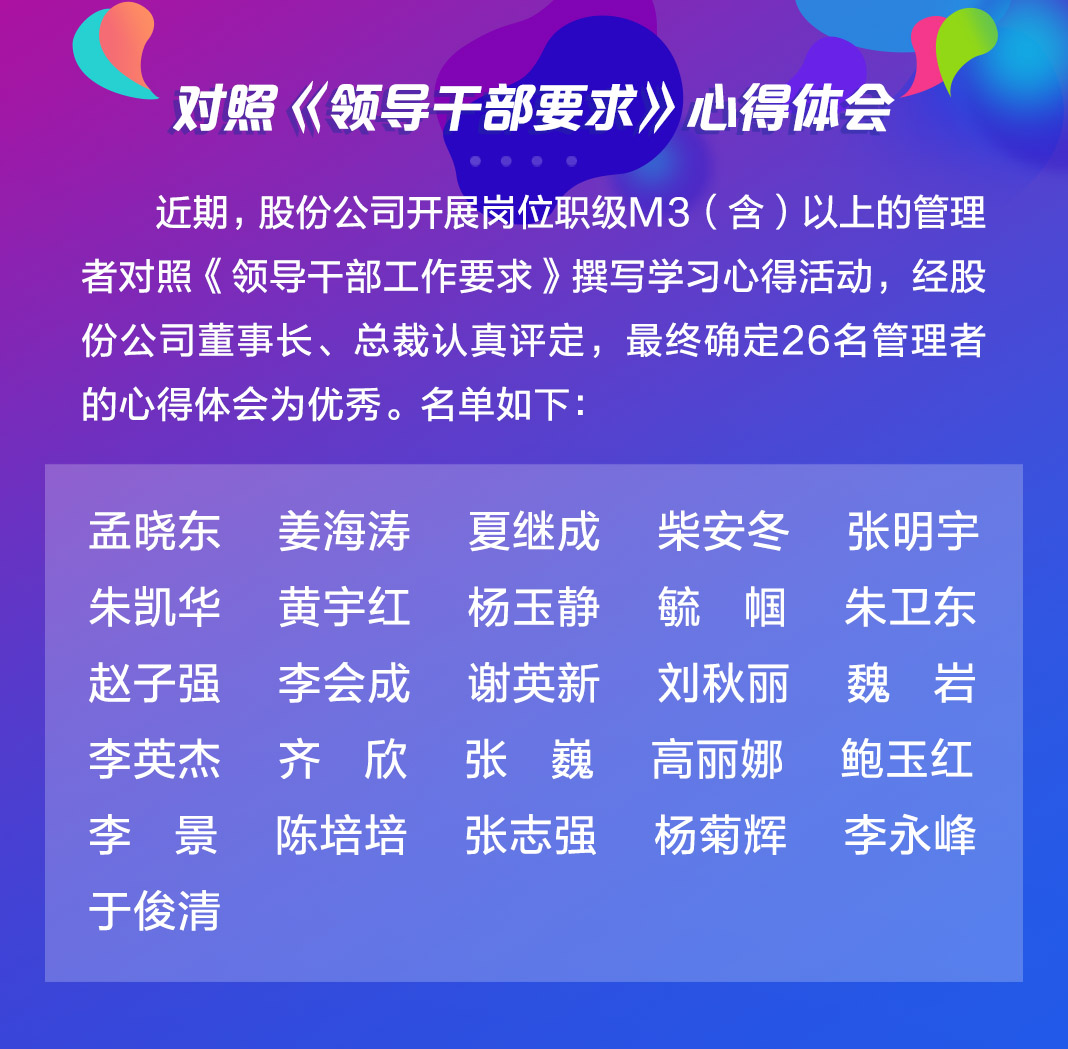 以文化力量打造百年918博天娱乐官网&mdash;&mdash;深入学习贯彻企业文化优秀心得分享之九