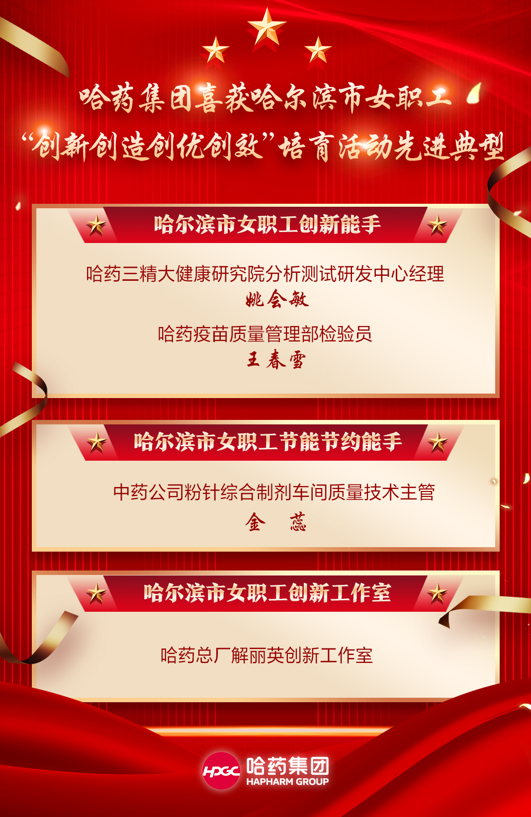喜报！918博天娱乐官网集团喜获哈尔滨市女职工&ldquo;创新创造创优创效&rdquo;培育活动先进典型！